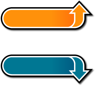 Chart Difficulty Level Indicator