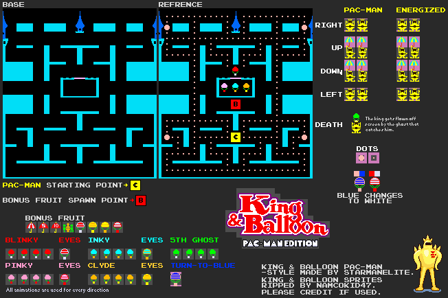 King & Balloon (PAC-MAN-Style)