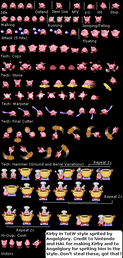 Kirby Customs - Kirby (Tales of the World-Style)