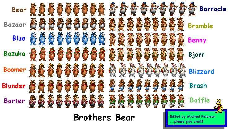 Brothers Bear (Donkey Kong: King of Swing-Style)