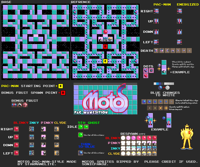 Motos (PAC-MAN-Style)