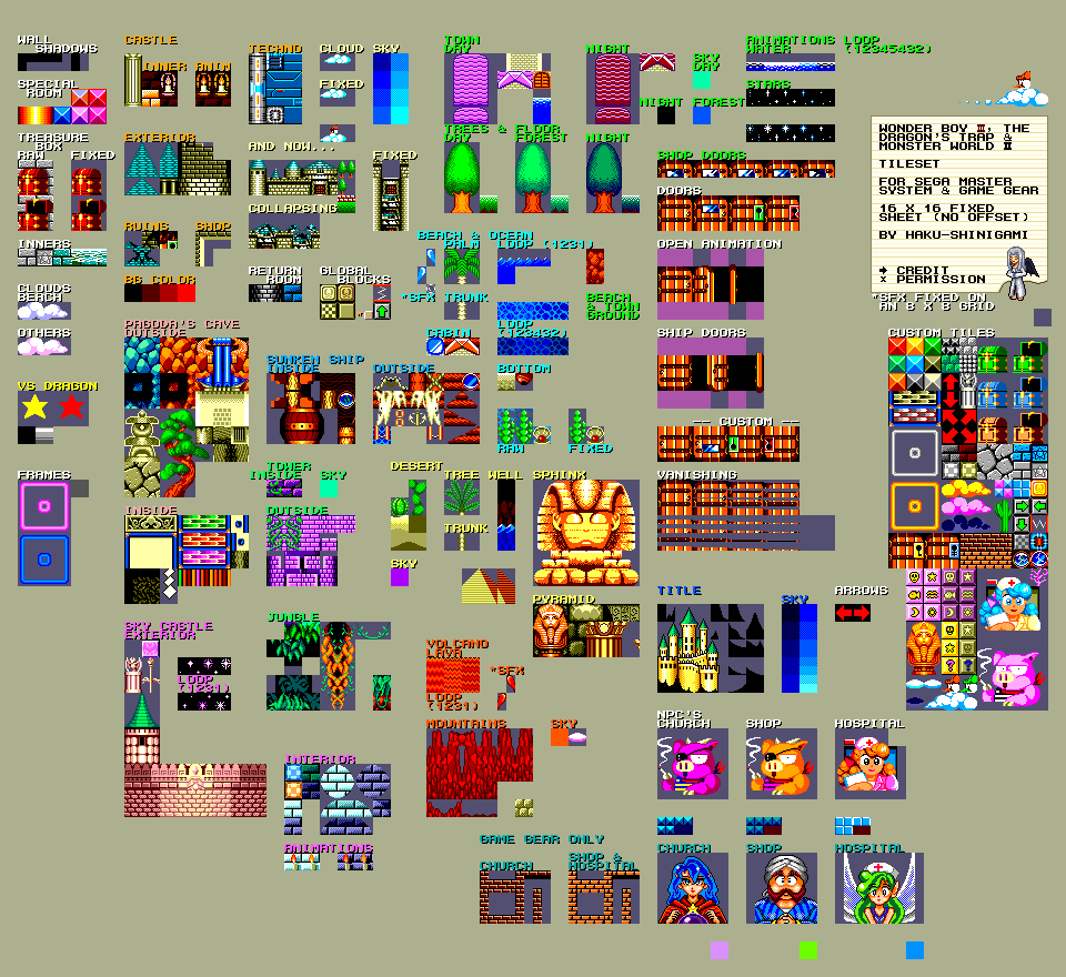 Tilesets