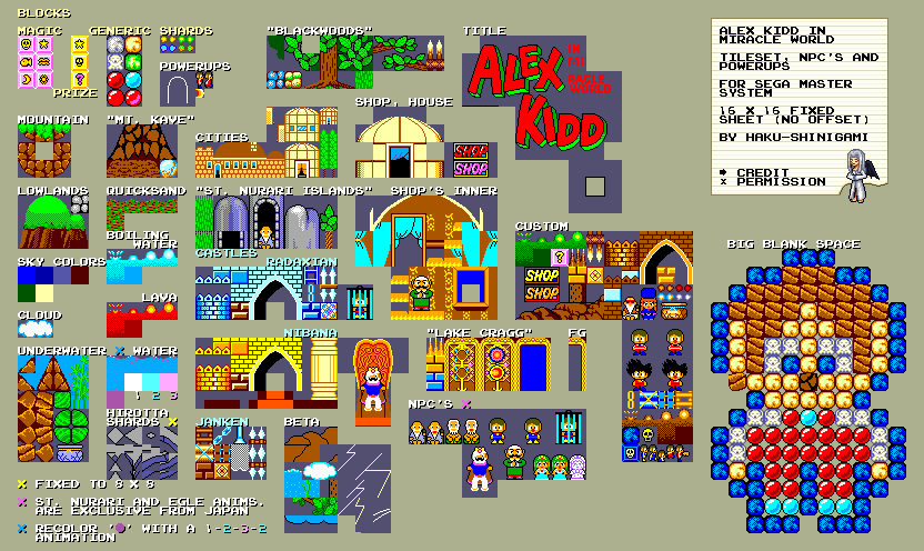 Tileset, NPCs and Powerups