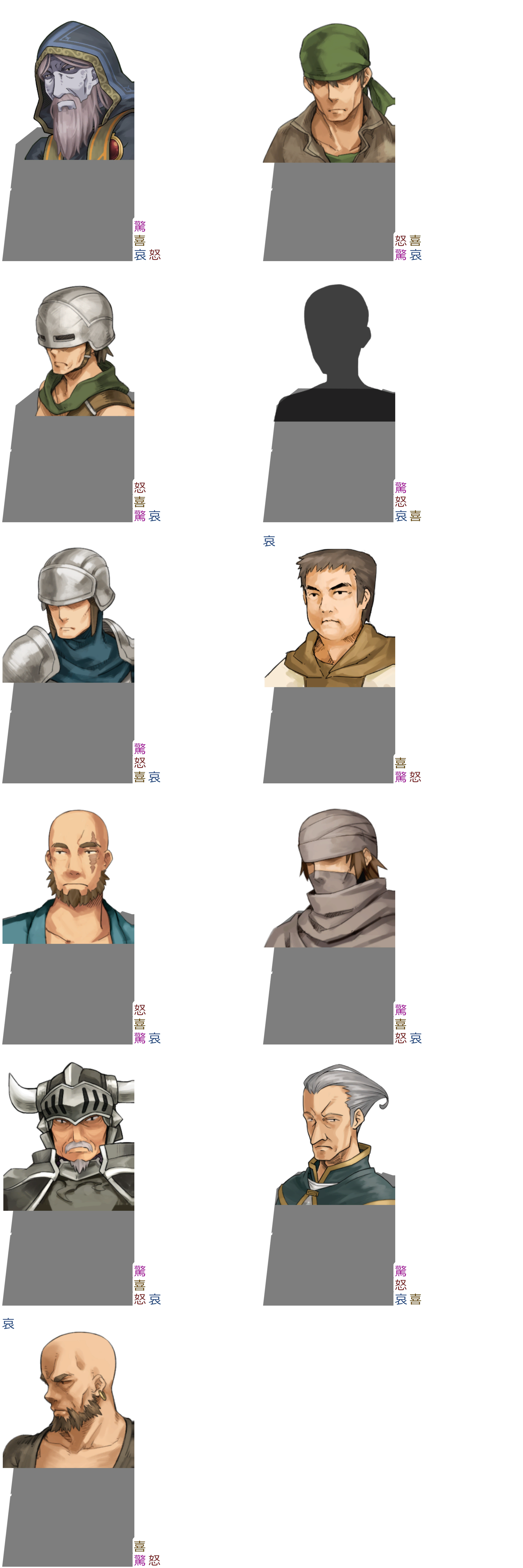 Mercenary Wings: The False Phoenix - Other Characters