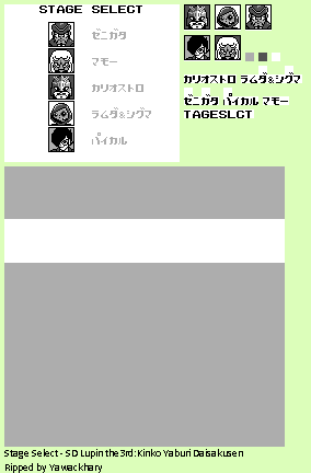 SD Lupin the Third: Kinko Yaburi Daisakusen (JPN) - Stage Select