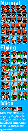 Mega Man 8-bit Deathmatch - Eddie