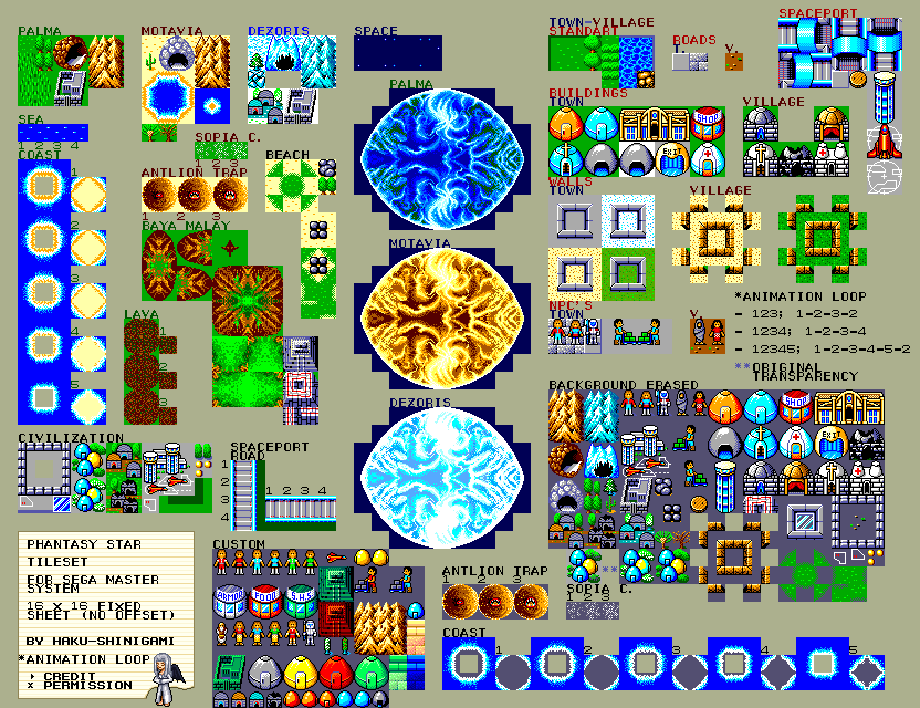 Phantasy Star - Tileset