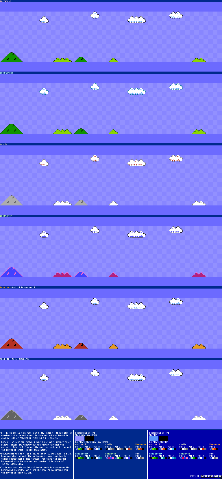 Super Mario Bros. - Background 1 (Mountains)