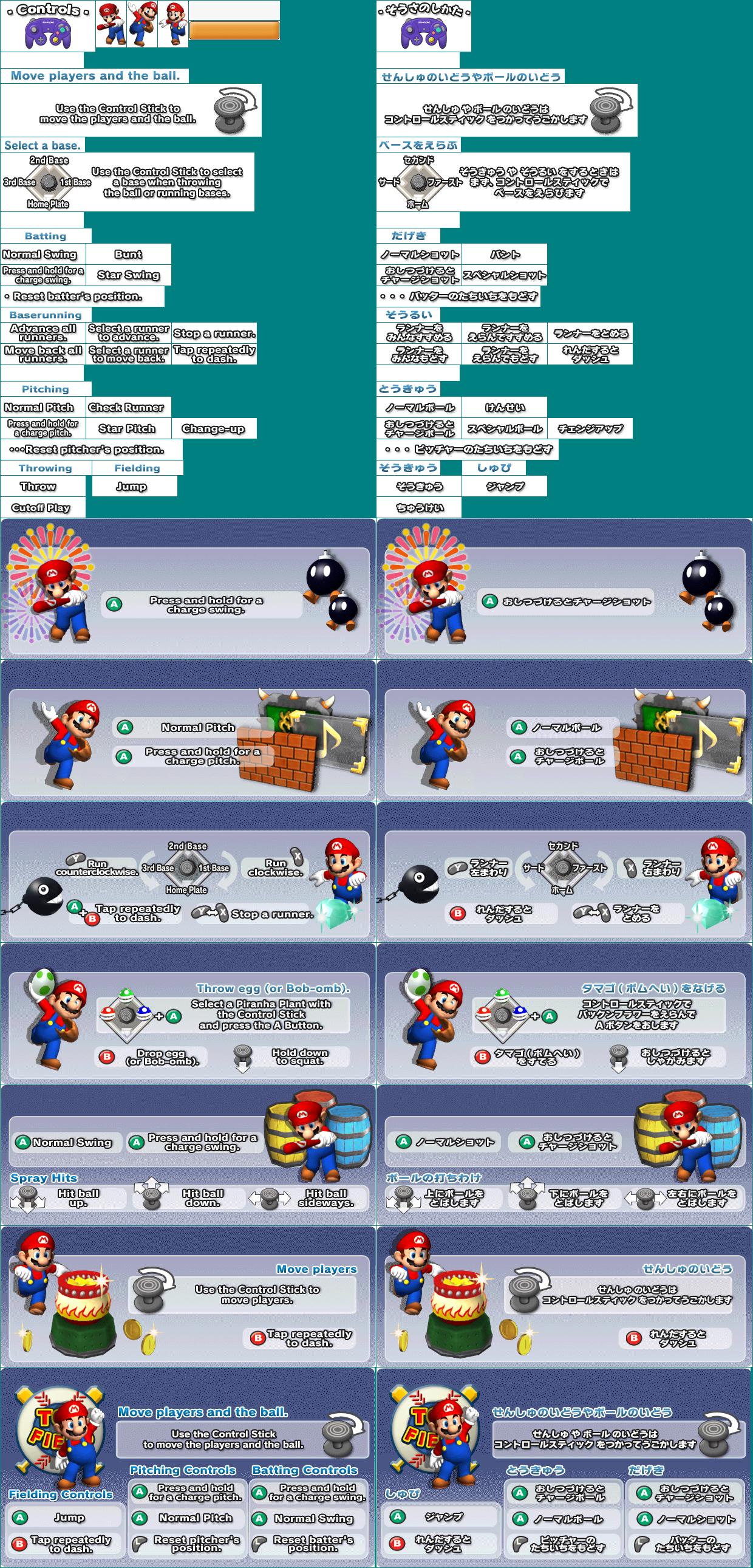 Mario Superstar Baseball - How To Play
