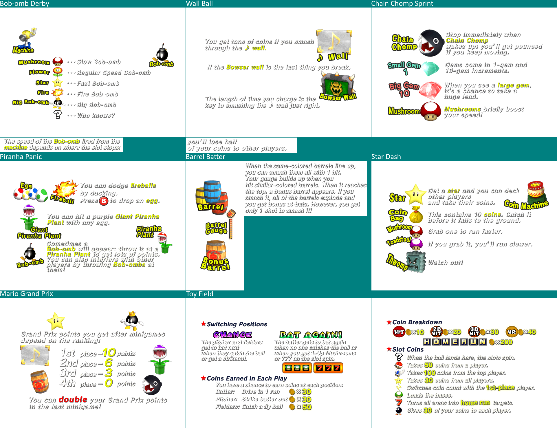 Mario Superstar Baseball - Minigame & Toy Field Rules (English)