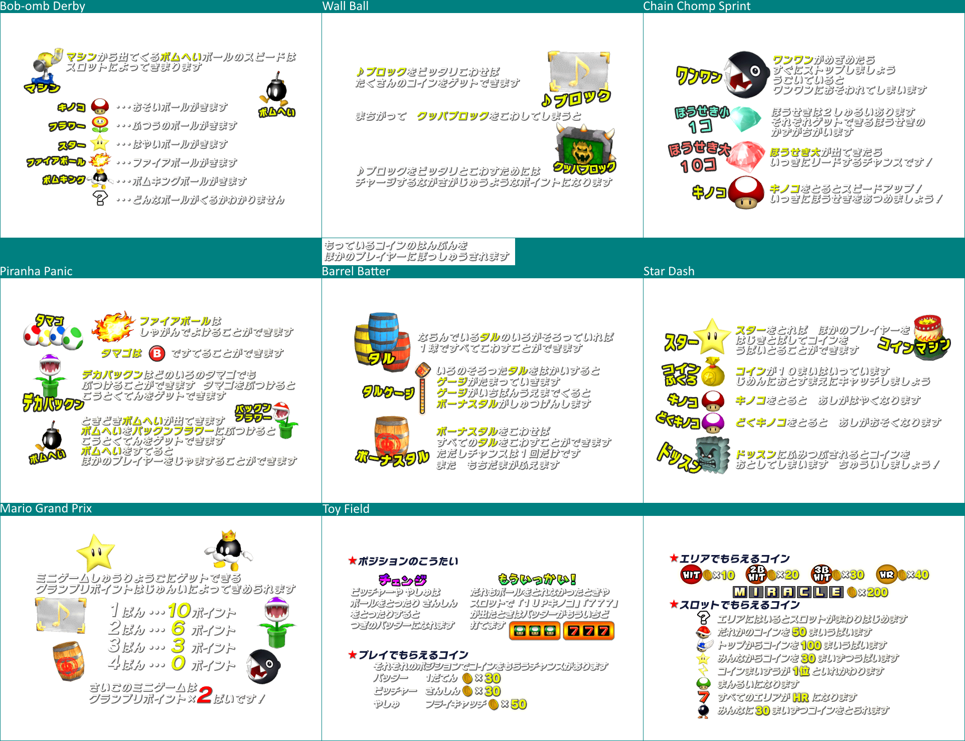 Minigame & Toy Field Rules (Japanese)