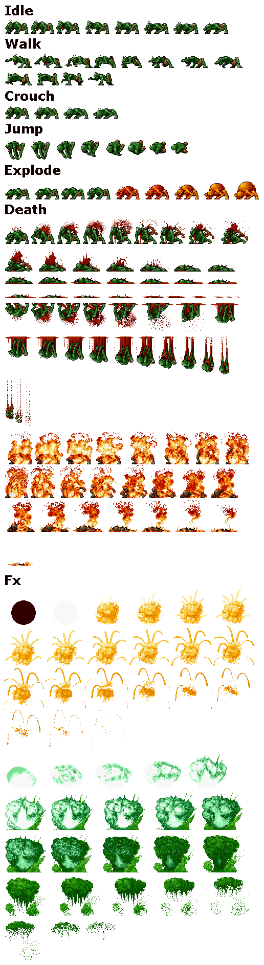 Mutated Soldier (Neo)