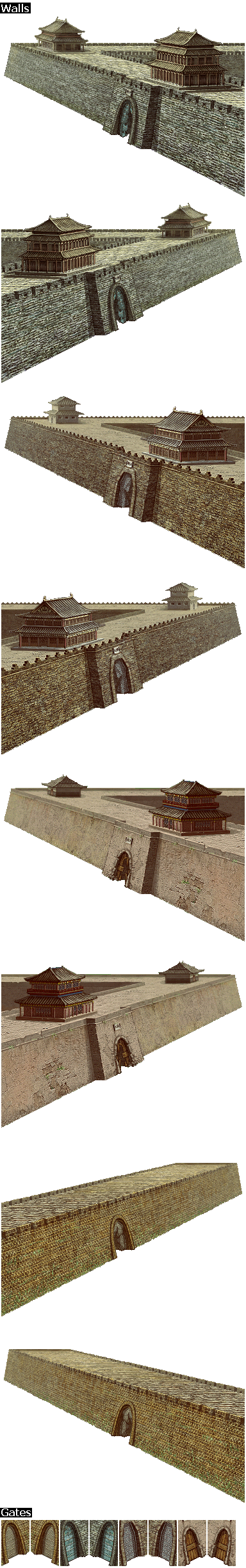 City Walls and Gates