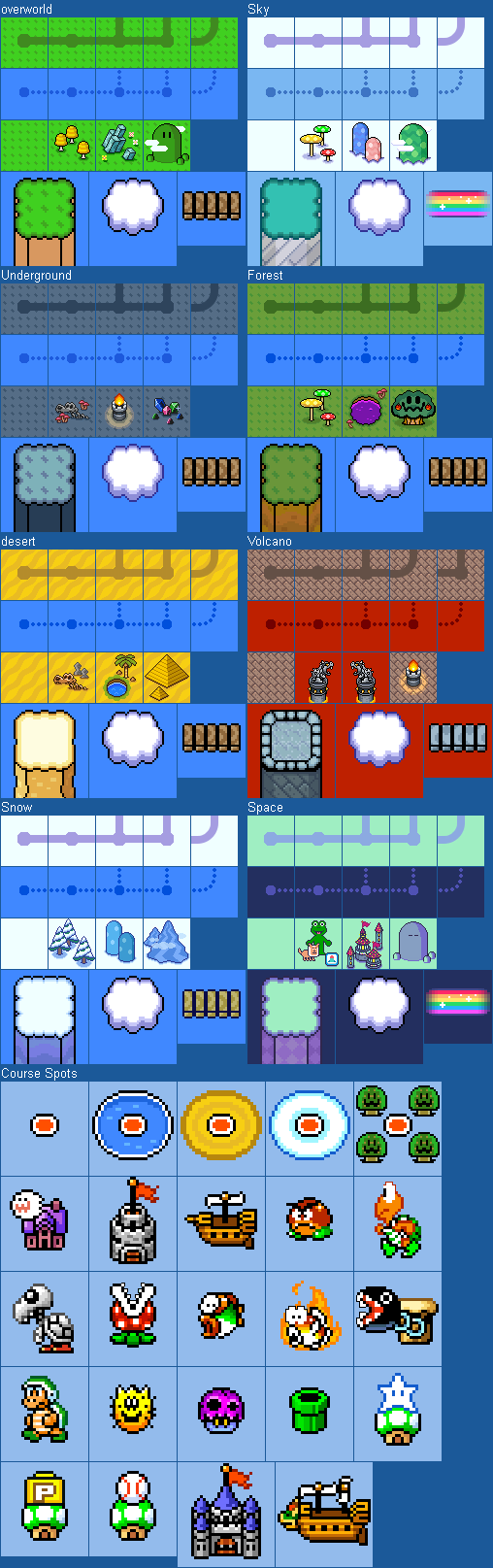 Super Mario Maker 2 - World Maker Icons