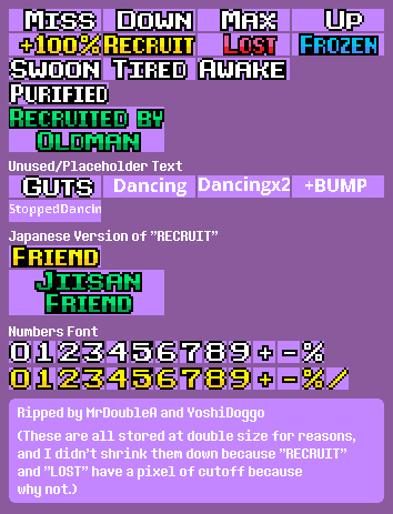 Battle Messages