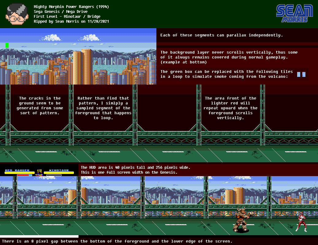 Mighty Morphin' Power Rangers - Minotaur Stage - Bridge Backdrop