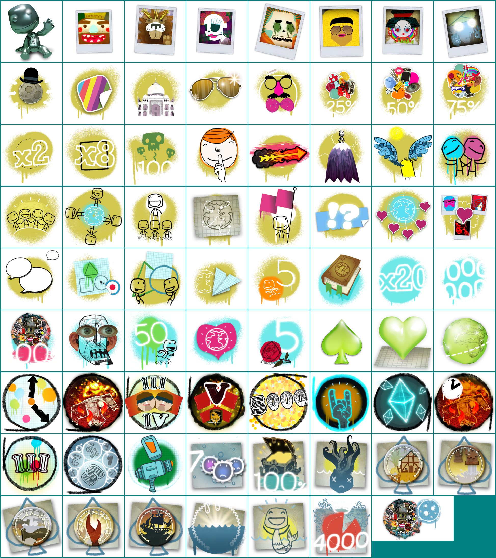 LittleBigPlanet - Trophy Icons