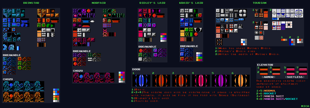 Metroid - Tileset