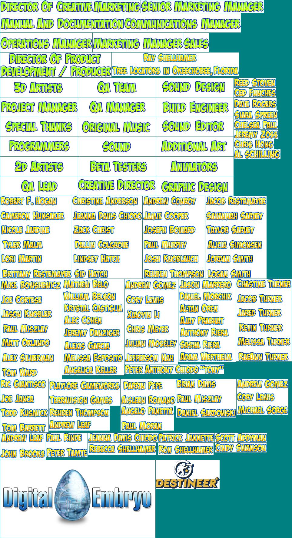 Summer Sports: Paradise Island - Credits (Names)