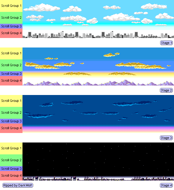 Super Thunder Blade - Backgrounds