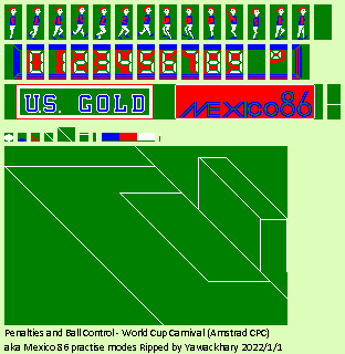 Penalties and Ball Control