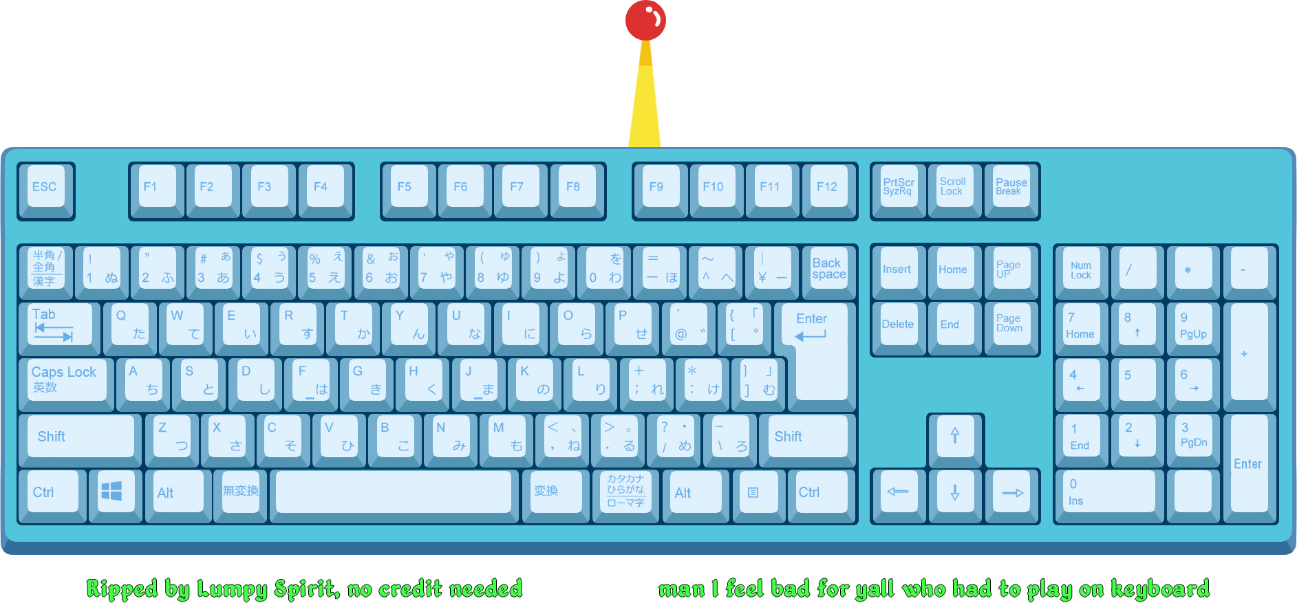 Katamari Damacy REROLL - Keyboard