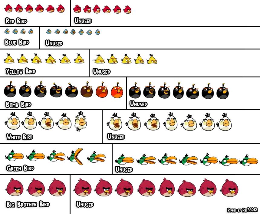 Angry Birds Social (Prototypes) - Birds (May Build)