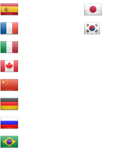 Celeste - Languages