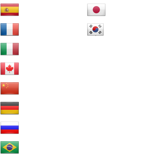 Languages