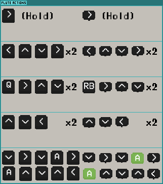 Flute Actions