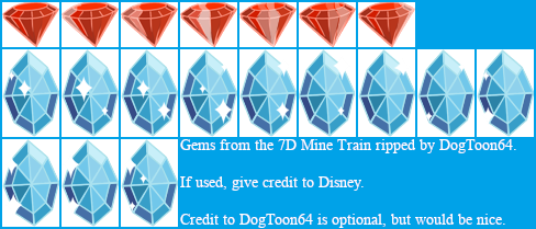 The 7D Mine Train - Gems