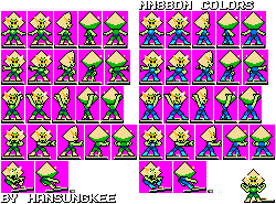 Peridot (Mega Man 8-bit Deathmatch-Style)