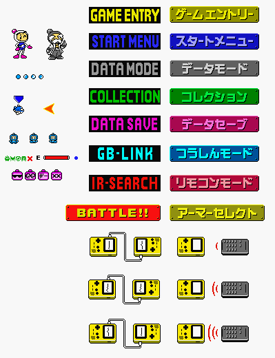 Menus