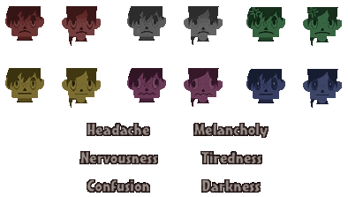 Gregory Horror Show - Status Effect Icons