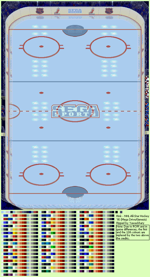 NHL All-Star Hockey '95 - Rink