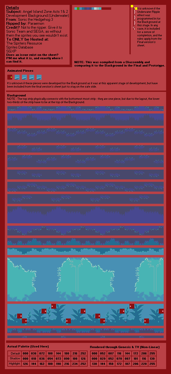 Angel Island Zone (General, Underwater) Development Background