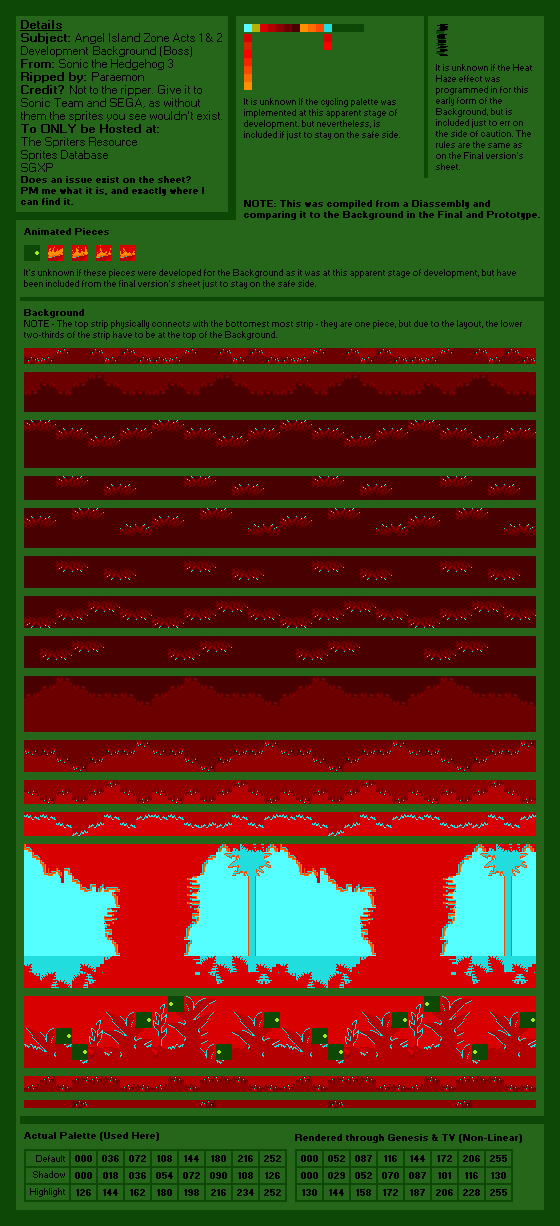 Angel Island Zone Act 2 (Bomber & Boss) Development Background