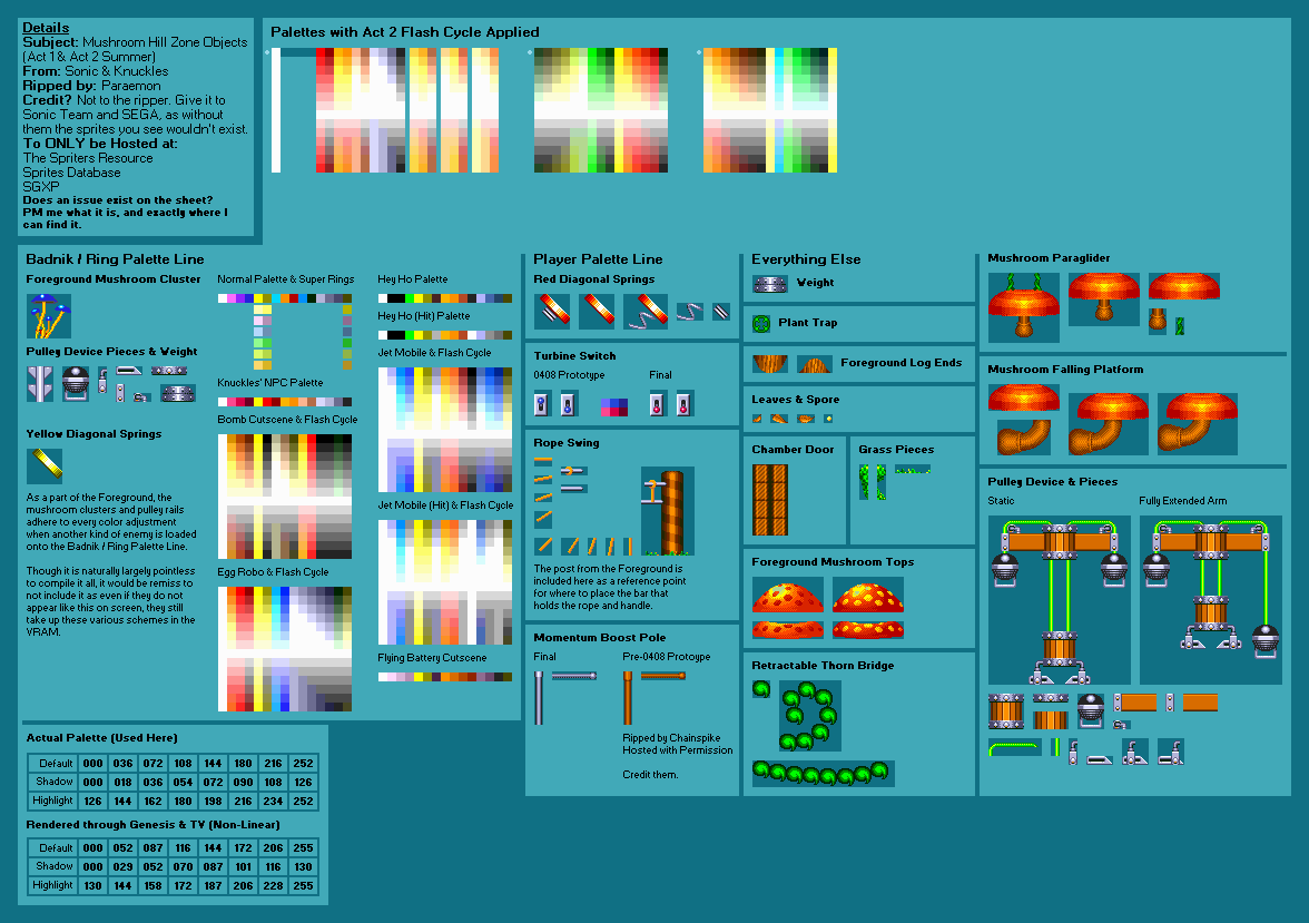 Genesis / 32X / SCD - Sonic the Hedgehog (Prototype) - Green Hill Zone Act.  2 (Normal) - The Spriters Resource