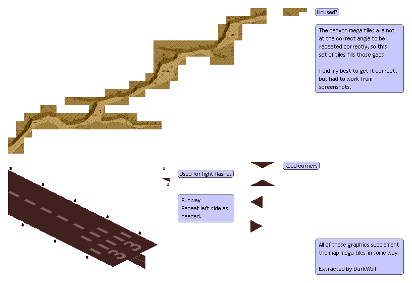 Desert Strike: Return to the Gulf - Supplemental Tiles