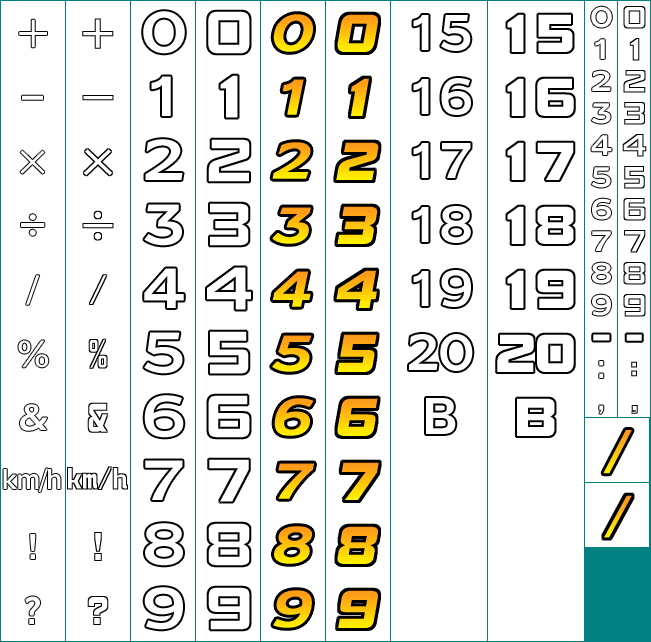 Deca Sports 2 / Sports Island 2 - Numbers