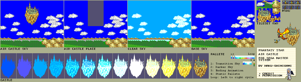 Phantasy Star - Air Castle