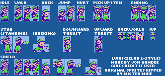 Luigi (Zelda 2-Style)