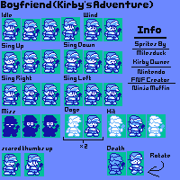 Friday Night Funkin' Customs - Boyfriend (Kirby's Adventure-Style)