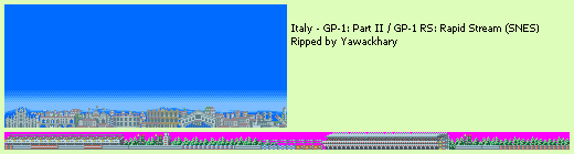 GP-1: Part II / GP-1 RS: Rapid Stream - Italy