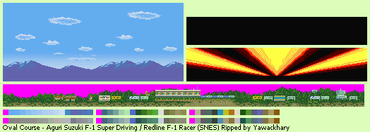 Redline F-1 Racer / Aguri Suzuki F-1 Super Driving - Oval Course
