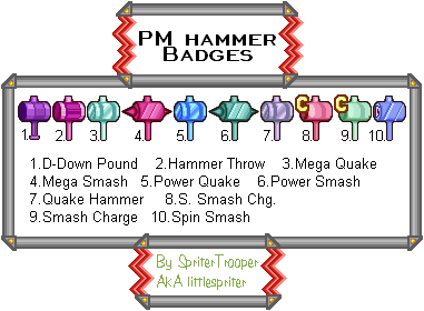 Hammer Badges