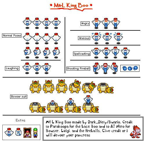 Luigi's Mansion Customs - King Boo (Mario & Luigi: Superstar Saga-Style)