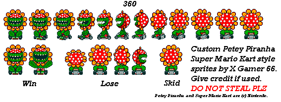 Petey Piranha (Super Mario Kart-Style)