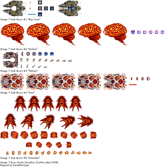 Gradius II / Vulcan Venture - Boss Rush