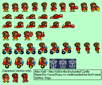 Alex Kidd in the Enchanted Castle - Alex Kidd